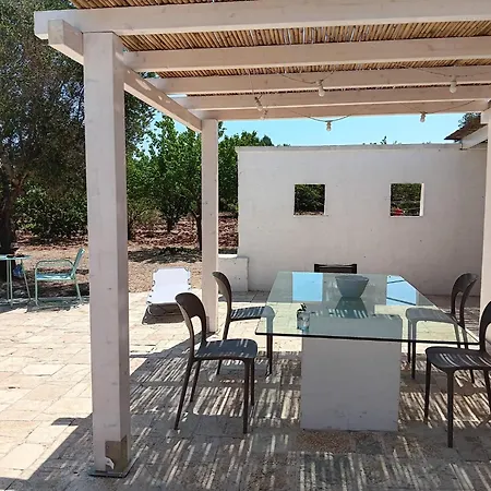 Eco Dimora Galathea Con Piscina Nyaraló